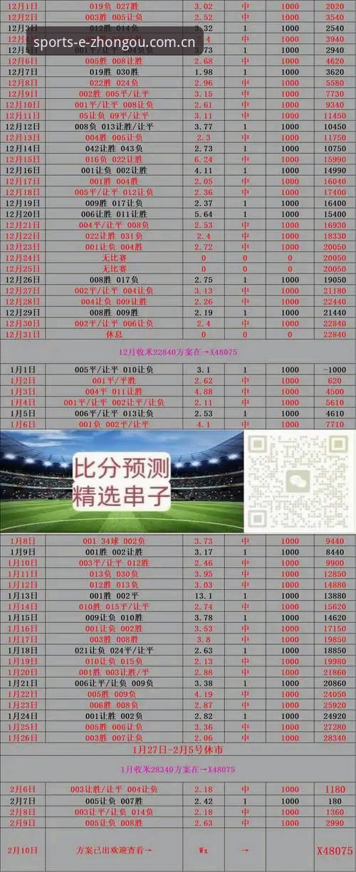 中欧体育平台电脑vs手机端实测对比：哪个才是竞猜推荐的最佳入口？