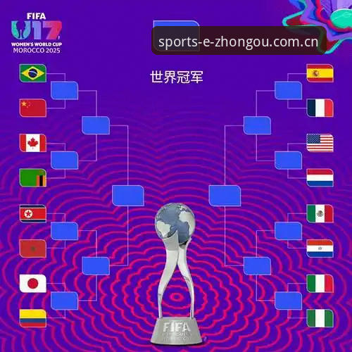 U17世界杯抽签最新动态：中国男女足同遇强敌，中欧体育平台独家解析赛事看点
